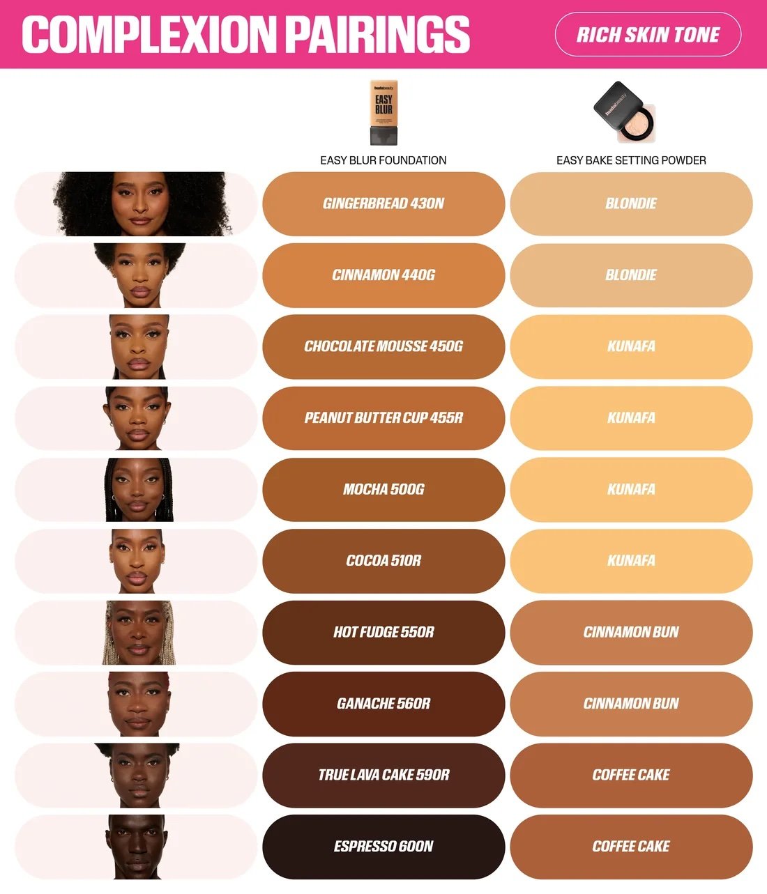 HUDA BEAUTY Easy Bake Loose Baking & Setting Powder - Image 3