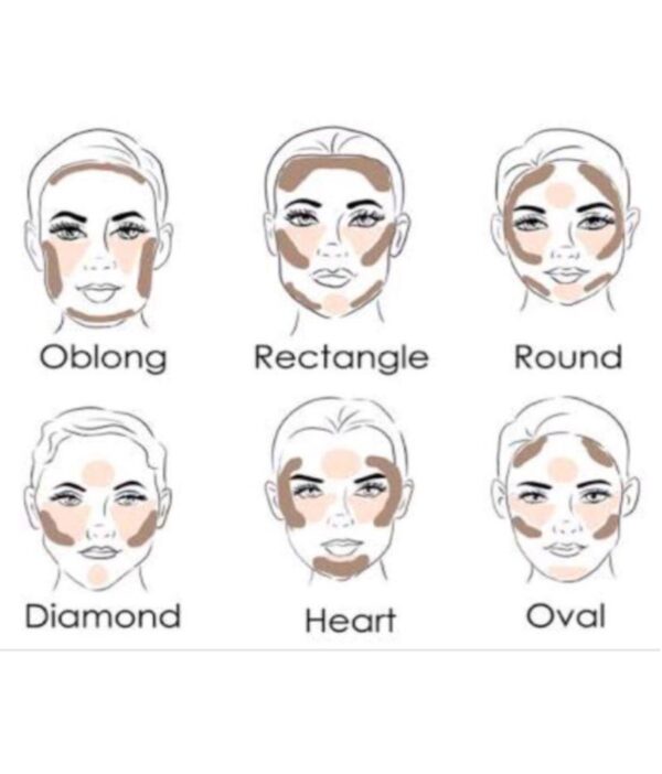 DOMINIC PAUL COSMETICS Contour Palette - Image 4