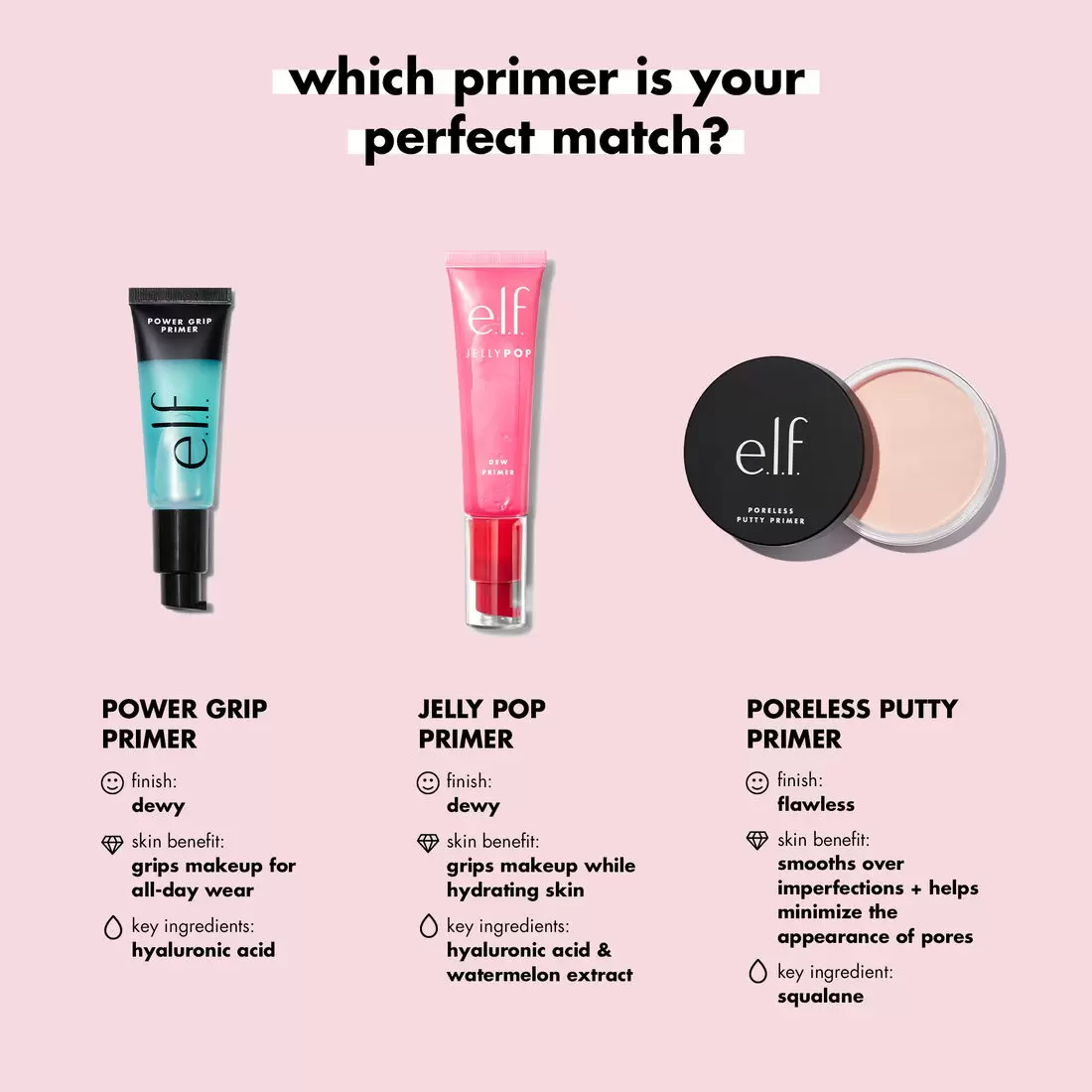 ELF COSMETICS Power Grip Primer Blush Box
