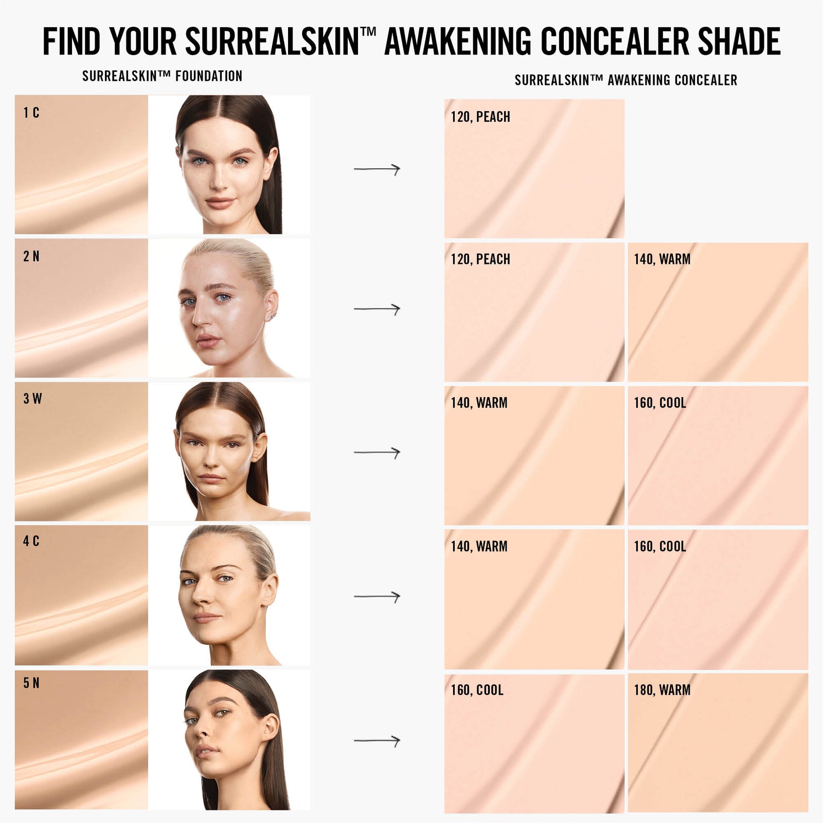 MAKE UP BY MARIO Surrealskin™ Awakening Concealer - Image 8