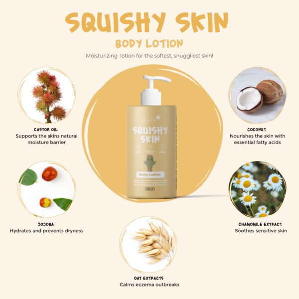 A GREAT IDEA Squishy Skin- Body Lotion