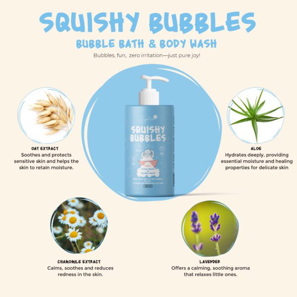A GREAT IDEA Squishy Bubbles- Bath & Body Wash - Image 2