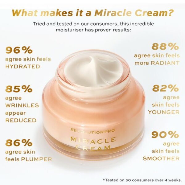 REVOLUTION Pro Miracle Cream 50ml - Image 5