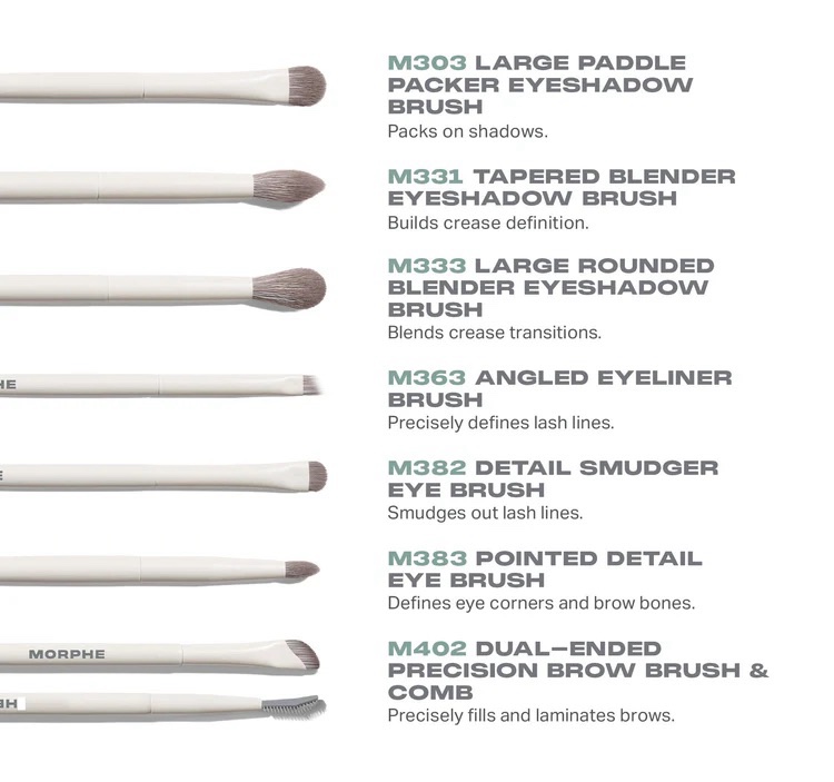 MORPHE Eye Want It All - 7 Piece Brush Set - Image 3
