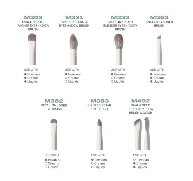 MORPHE Eye Want It All - 7 Piece Brush Set - Image 4